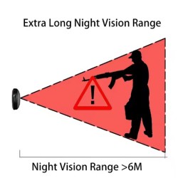 Surveillance Camera System 1080p Motion P2P Camera Video Recorder